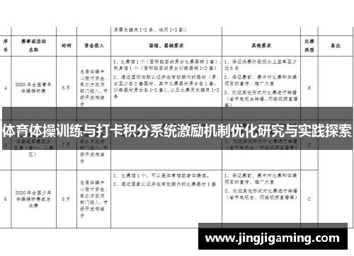 体育体操训练与打卡积分系统激励机制优化研究与实践探索